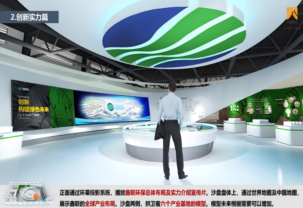 鑫联环保企业展厅：共探绿色科技新未来